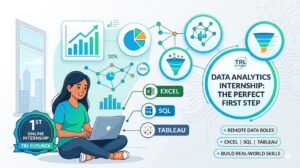 A professional featured post image for TRL FutureX titled 'Navigating the Digital Shift,' showing a team of blog authors and key topics like industry trends, emerging tech stack, and expert analysis.