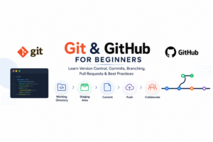 Git and GitHub Master Class by TRL FutureX explaining version control, commits, branching strategies, pull requests, and professional software development workflows.
